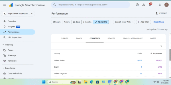 Pin Verify Adsends Approvl Site Sell .com - Image 11