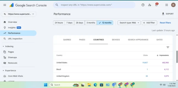 Pin Verify Adsends Approvl Site Sell .com